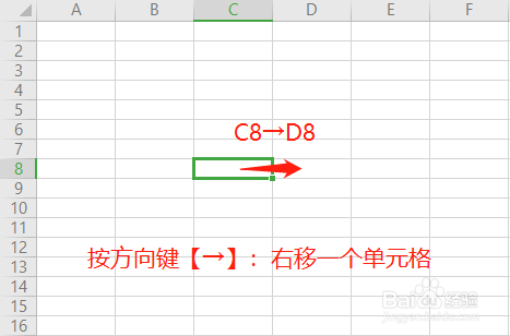 Excel选取活动单元格的快捷键有哪些