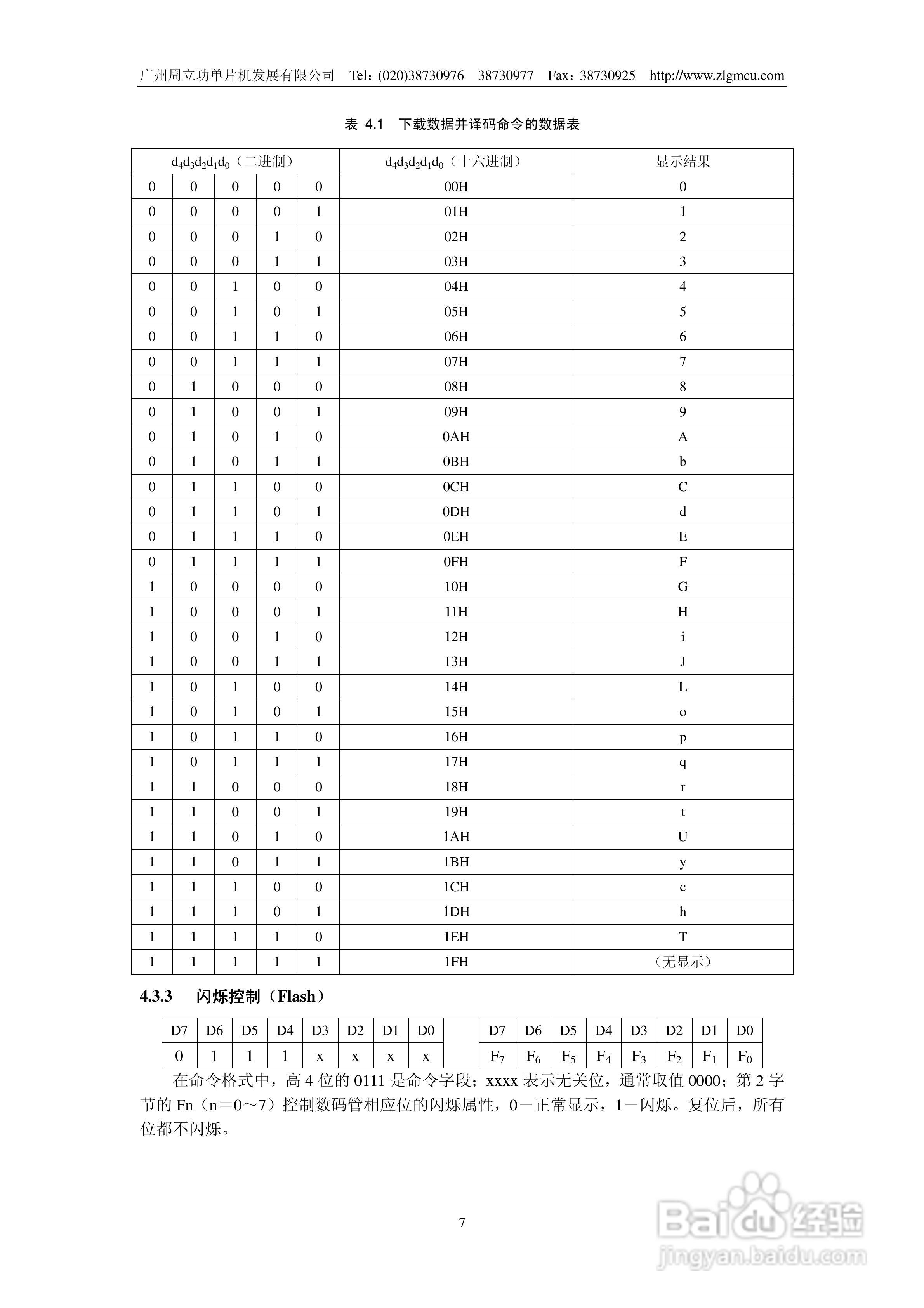 周立功ZLG7290B数码管显示驱动及键盘控制管理芯片说明:[1]