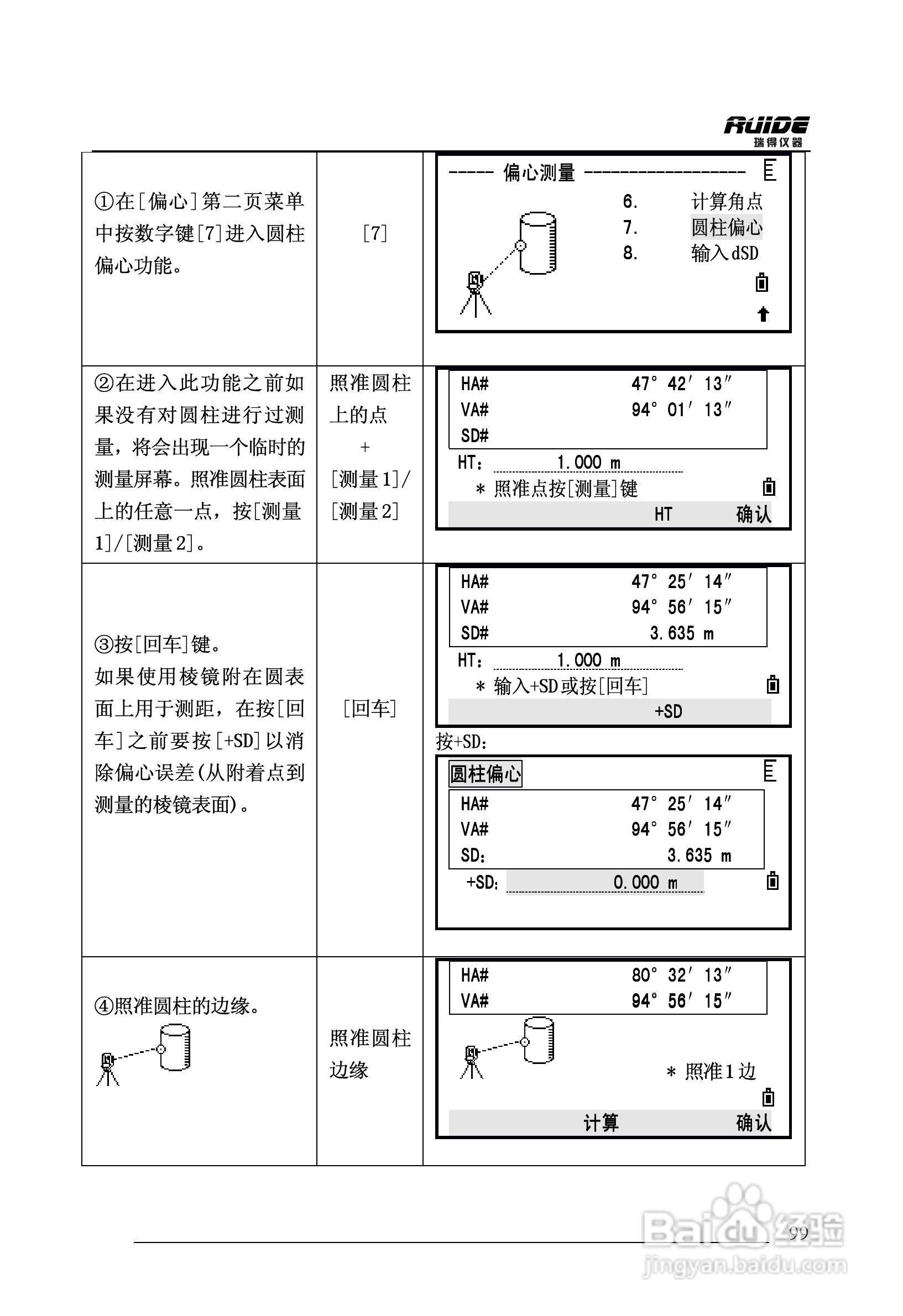 瑞得RTS-862/5R全站仪说明书:[10]