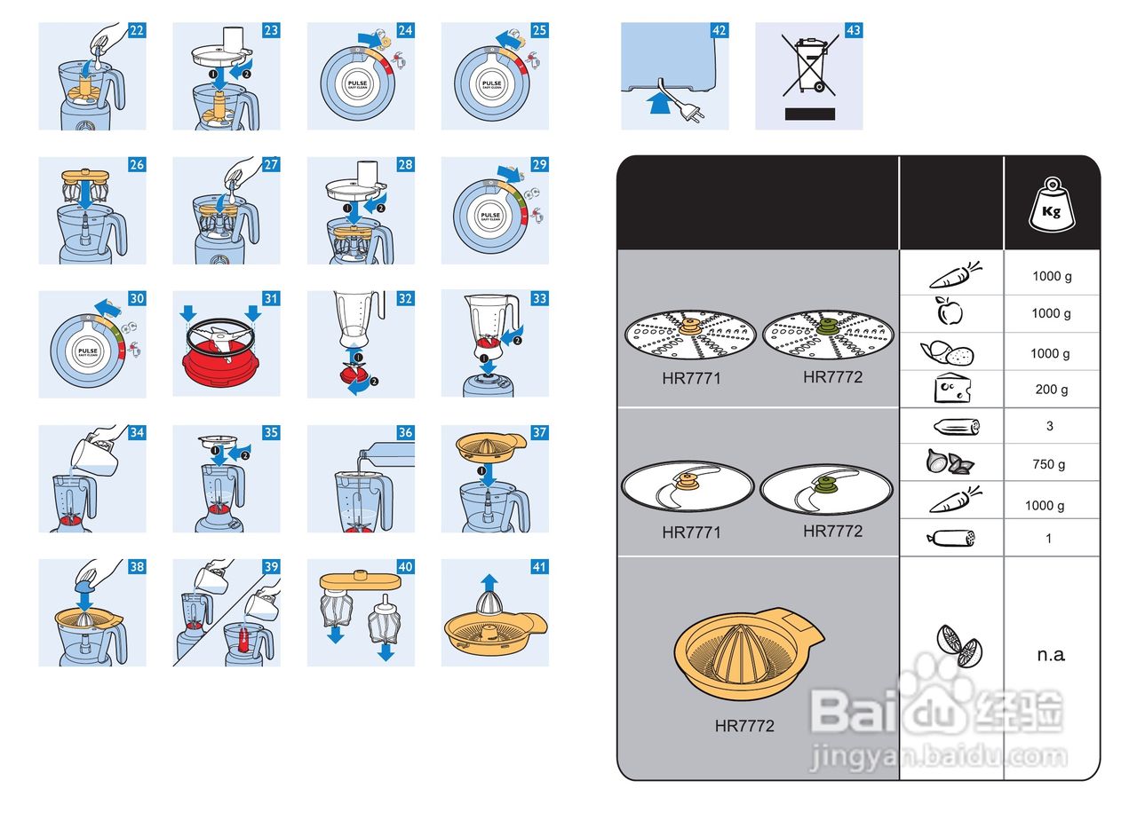 飞利浦HR7772榨汁机使用说明书:[10]