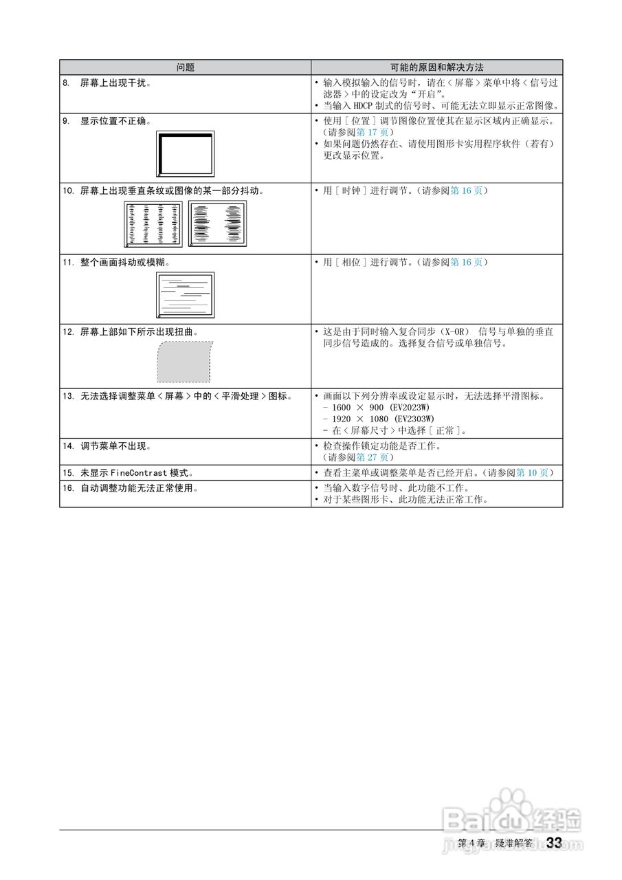 flexscan ev2203w彩色液晶显示器用户手册:[4]