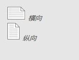 Powerpoint教程 更改页面方向 横向和纵向 百度经验