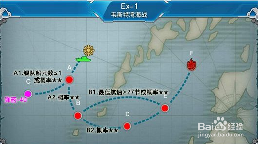 战舰少女r两周年攻略