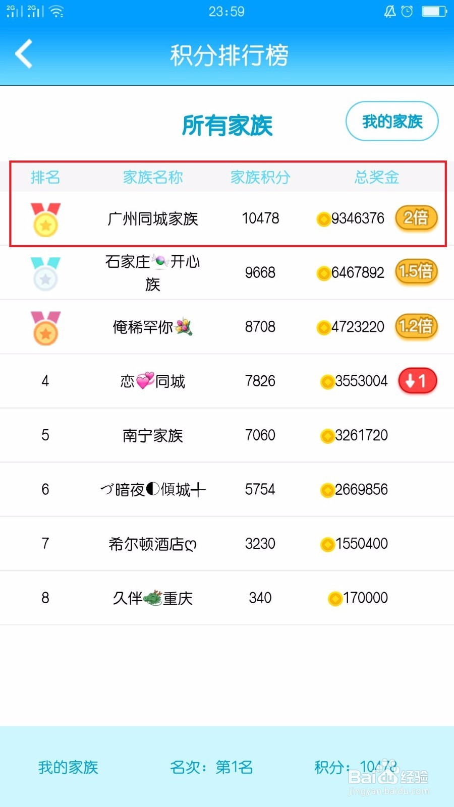 派派家族资源战怎么玩才能得到更多奖励