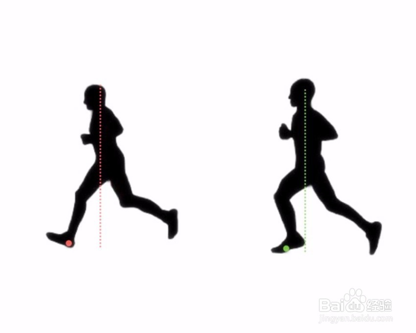 跑步如何不伤膝盖