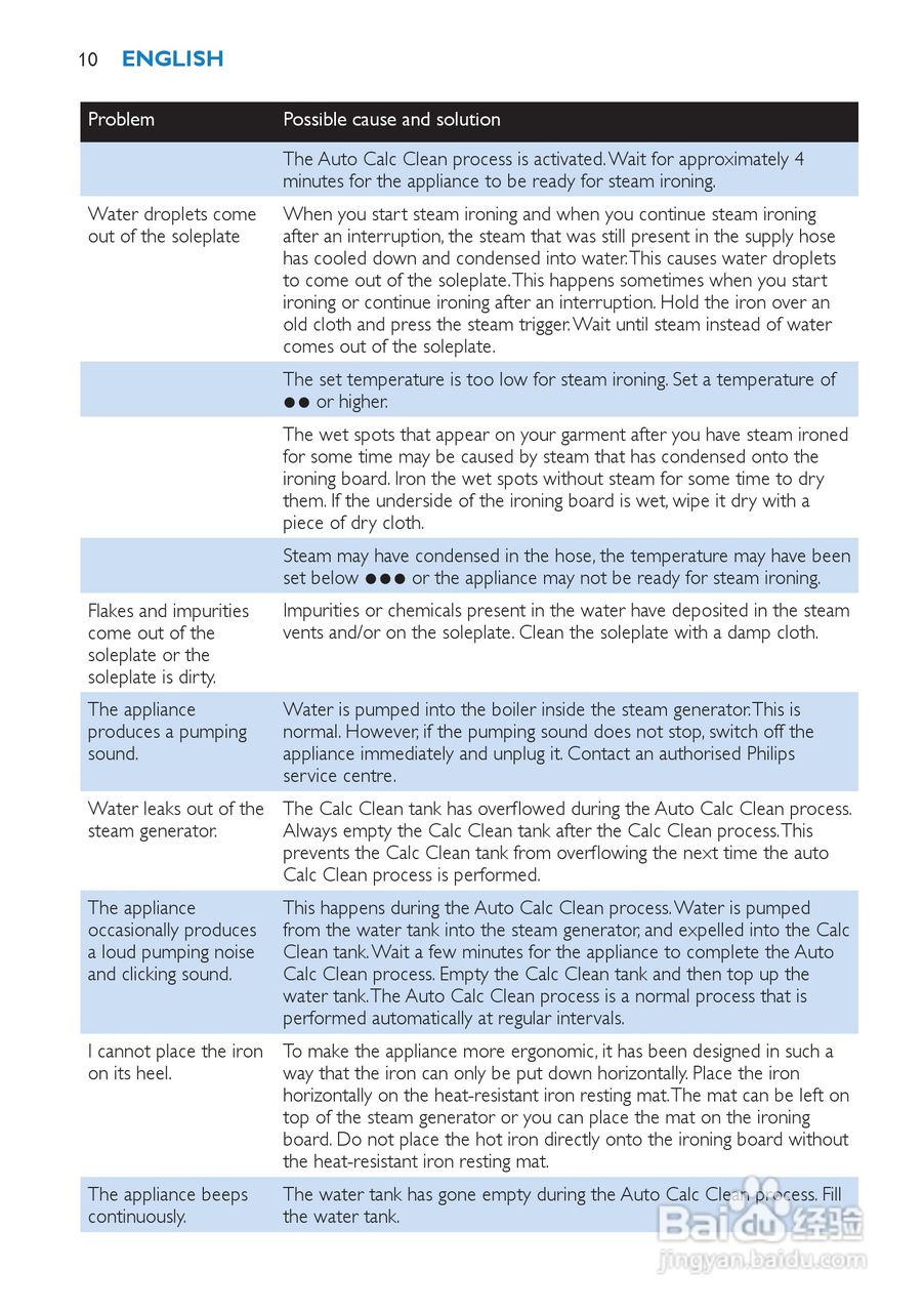 飞利浦 GC9140电熨斗使用说明:[1]