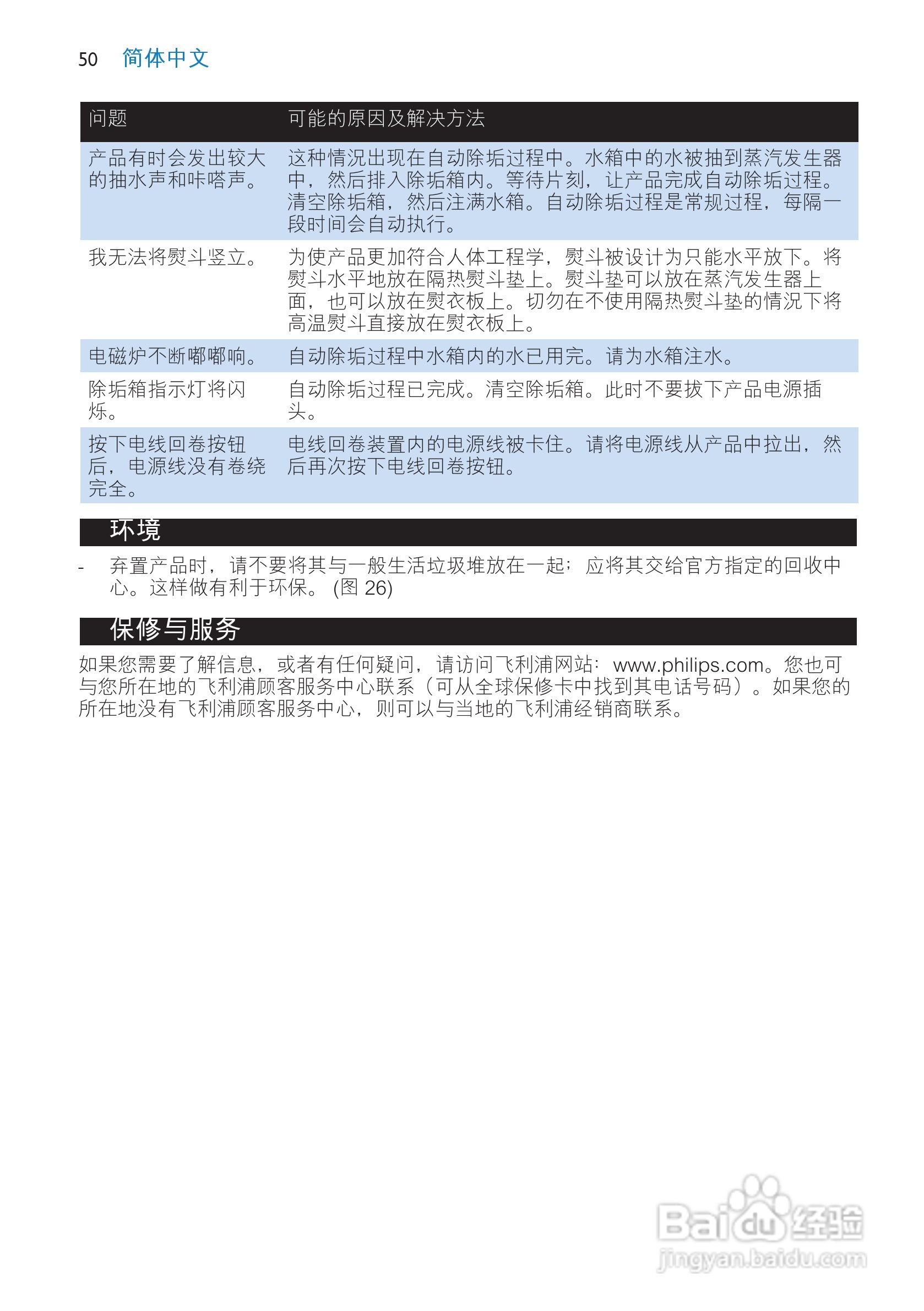 飞利浦 GC9140电熨斗使用说明:[5]