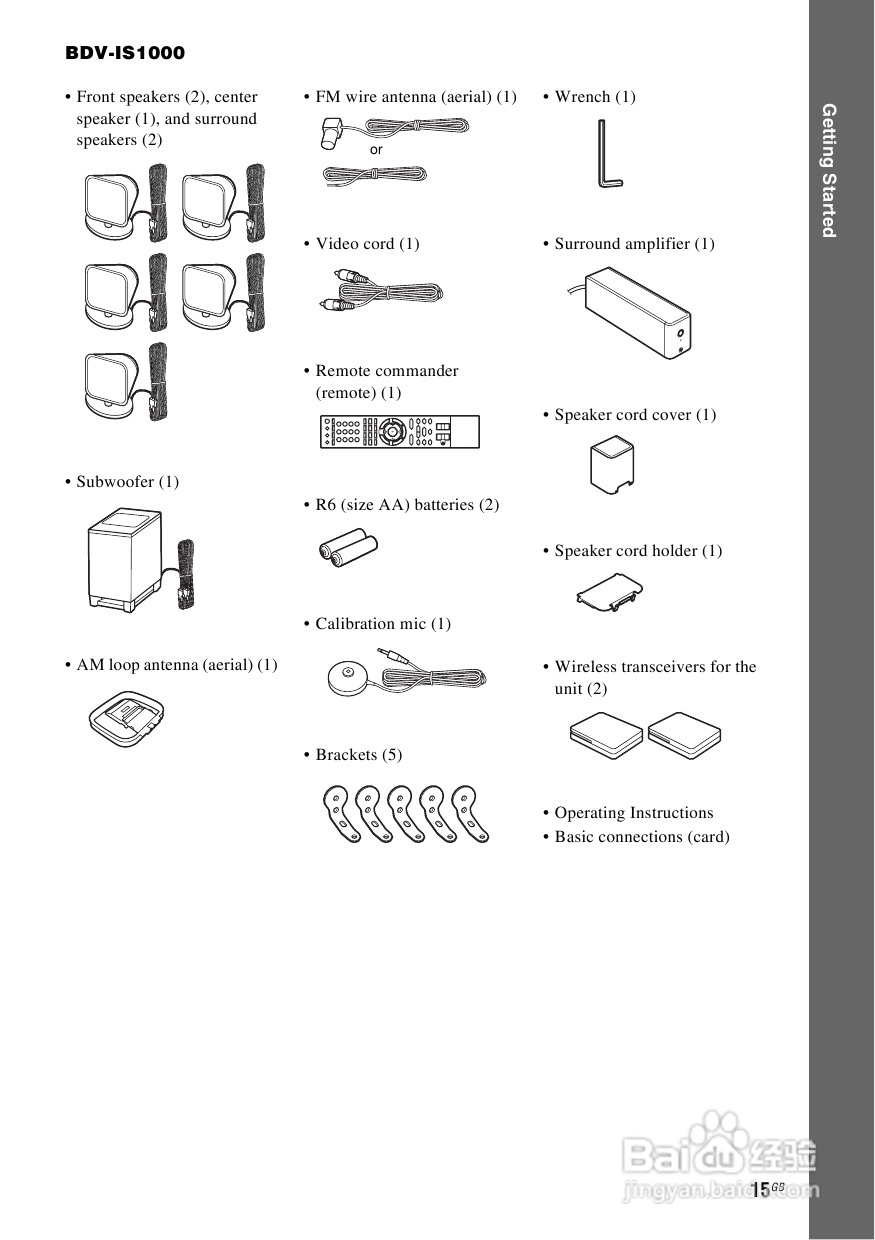 SONY BDV-IS1000蓝光DVD无线环绕家庭影院用户手册:[1]