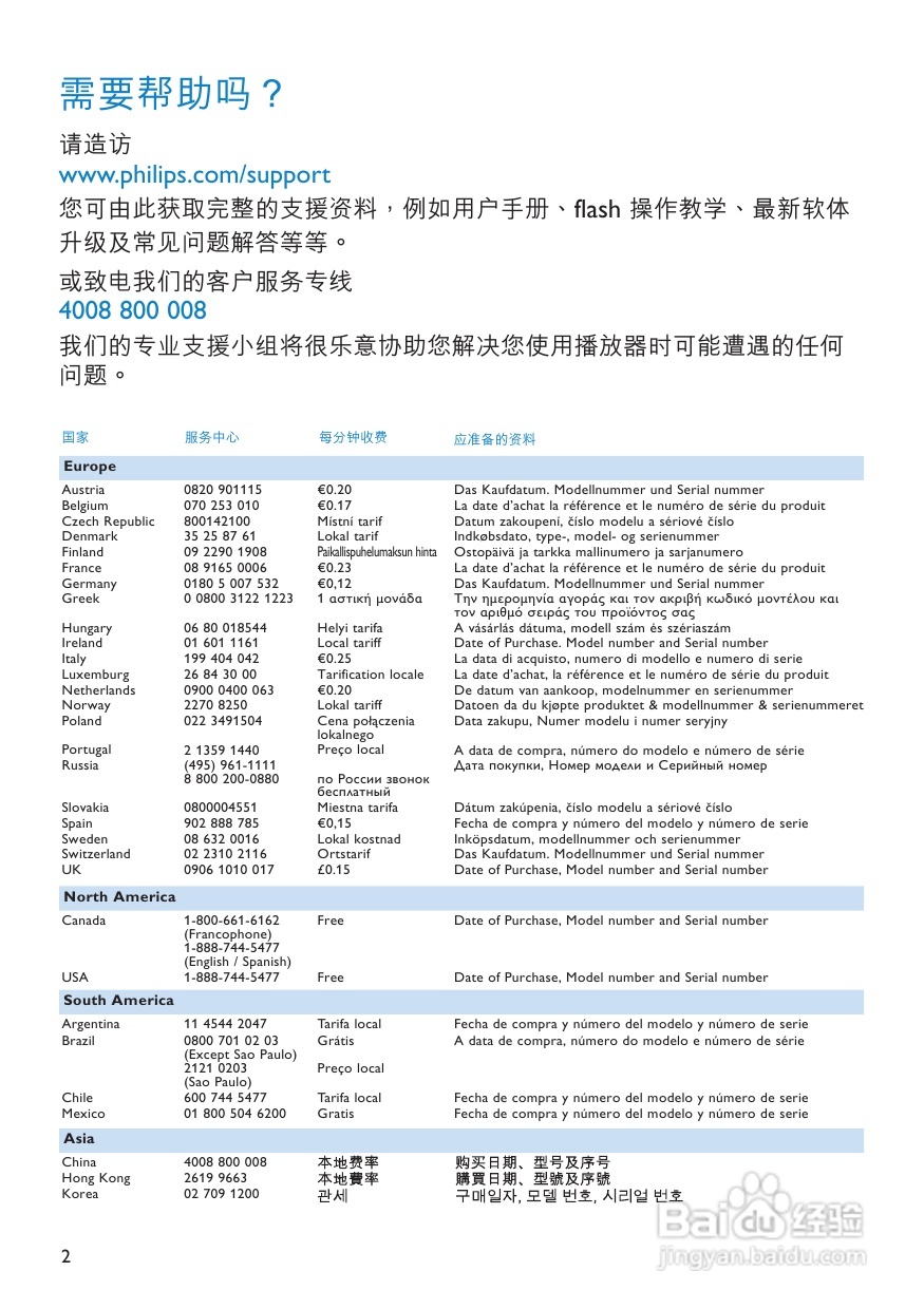Philips音乐影片播放器SA9324说明书:[1]