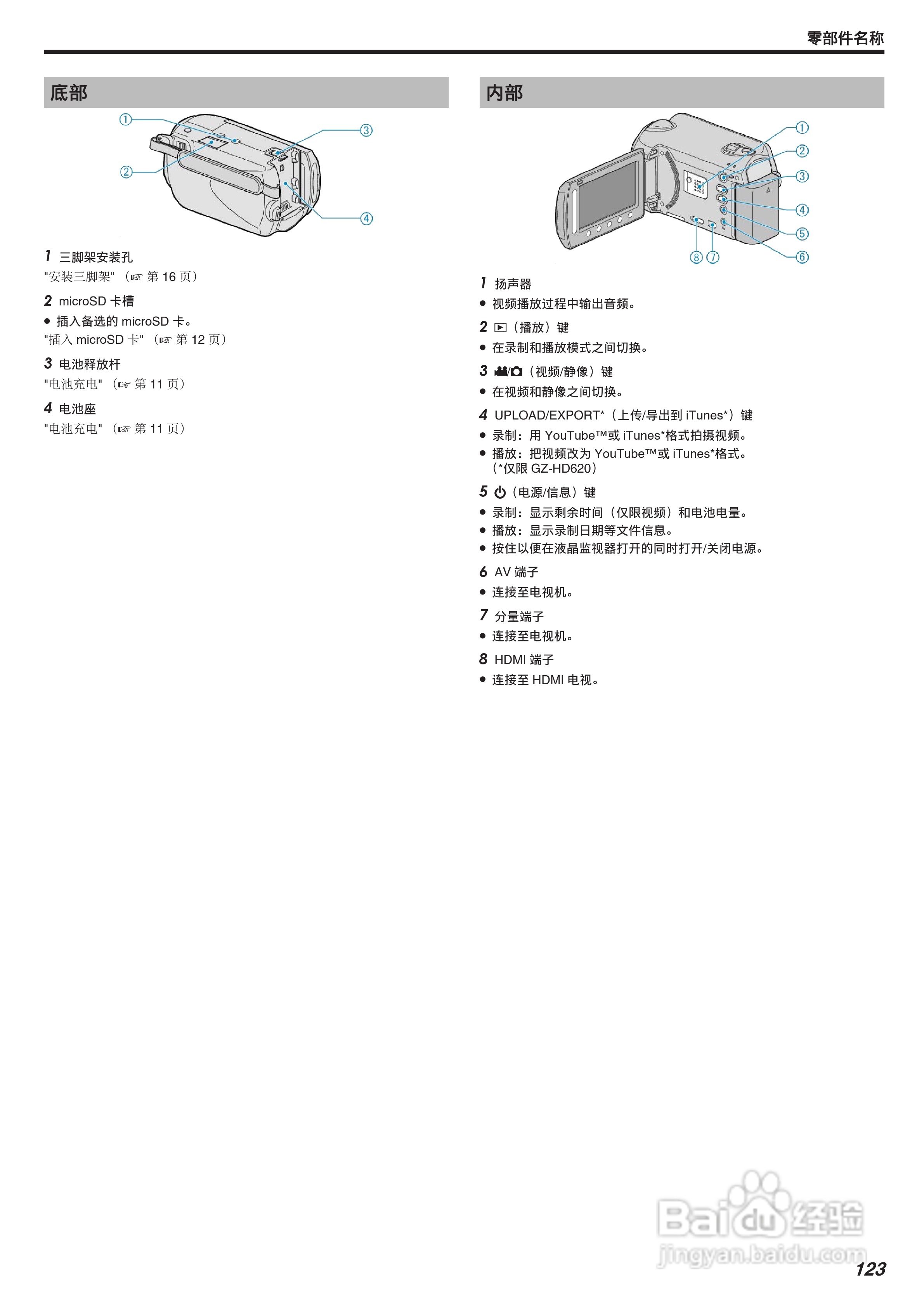 JVC GZ-HD620AC数码摄像机说明书:[13]