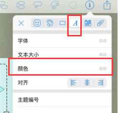 iThoughts字体颜色设置方法