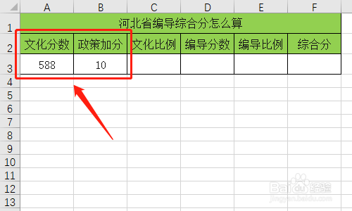 河北省编导综合分怎么算