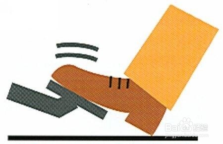 汽车驾驶之场地：[22]减速与减档的方法