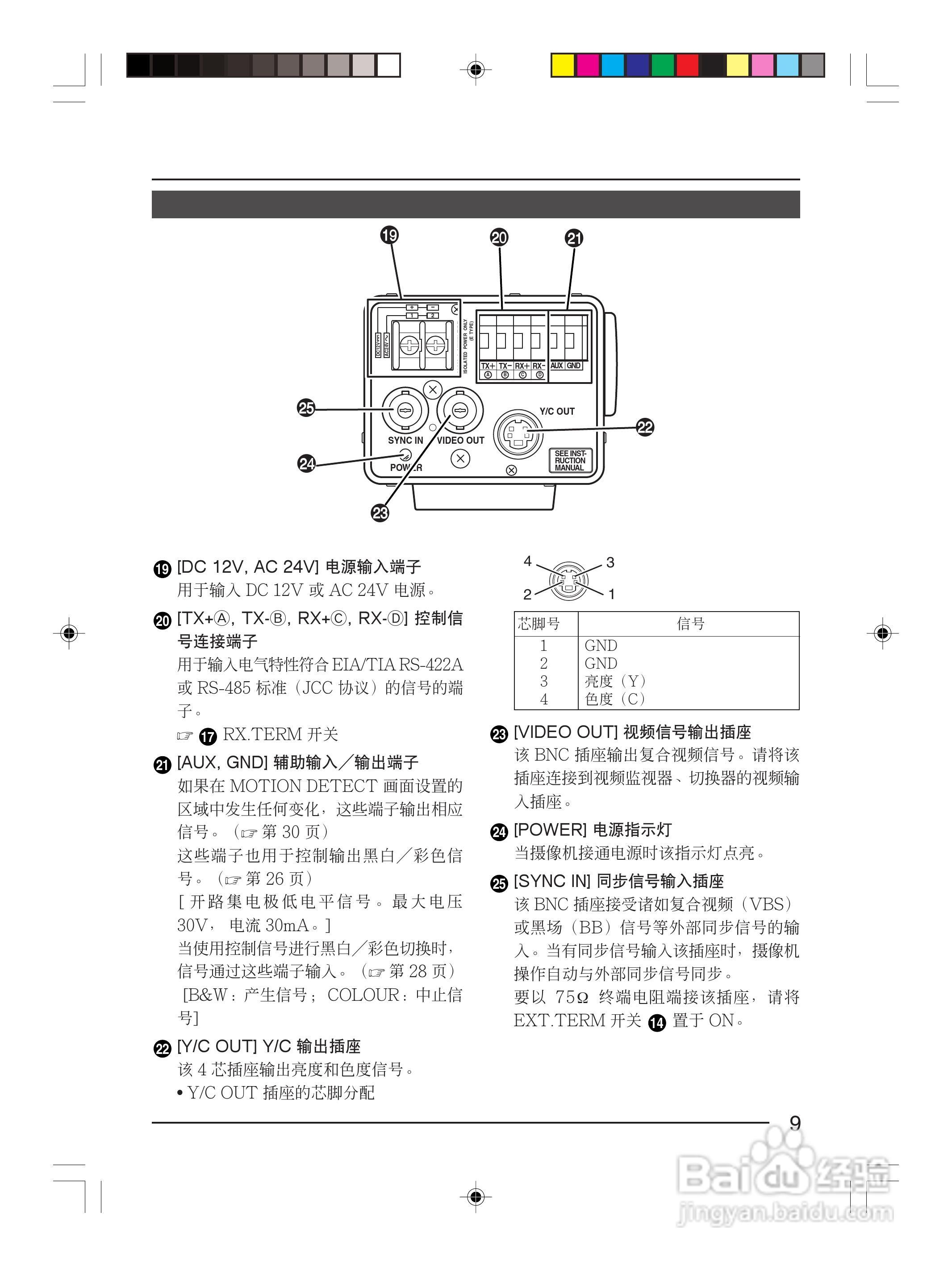 infinova V1033-1彩色视频摄像机使用说明书:[1]