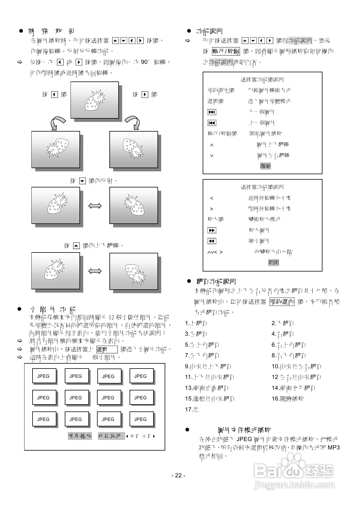 声宝DVB-U22型DVD播放器说明书:[2]