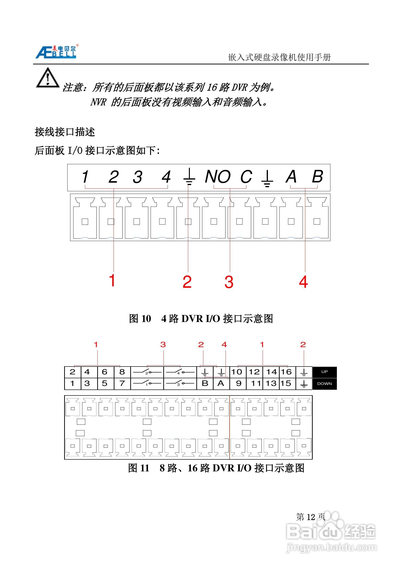 美电贝尔嵌入式硬盘录像机使用手册:[2]