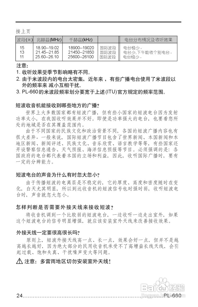 德生PL-660收音机说明书:[2]