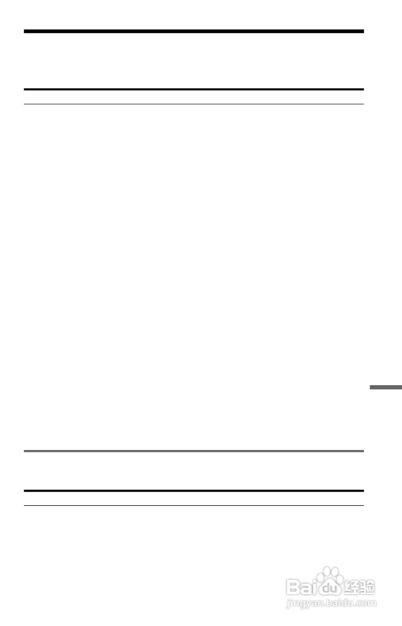 SONY DVP-NS92V DVD碟机说明书:[5]