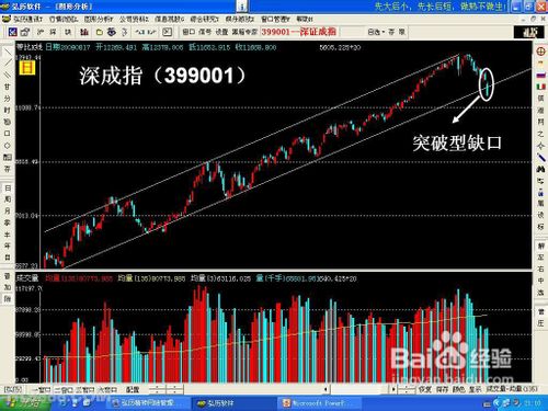 什么叫跳空高开