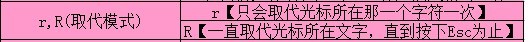 vim/vi 如何进入编辑模式