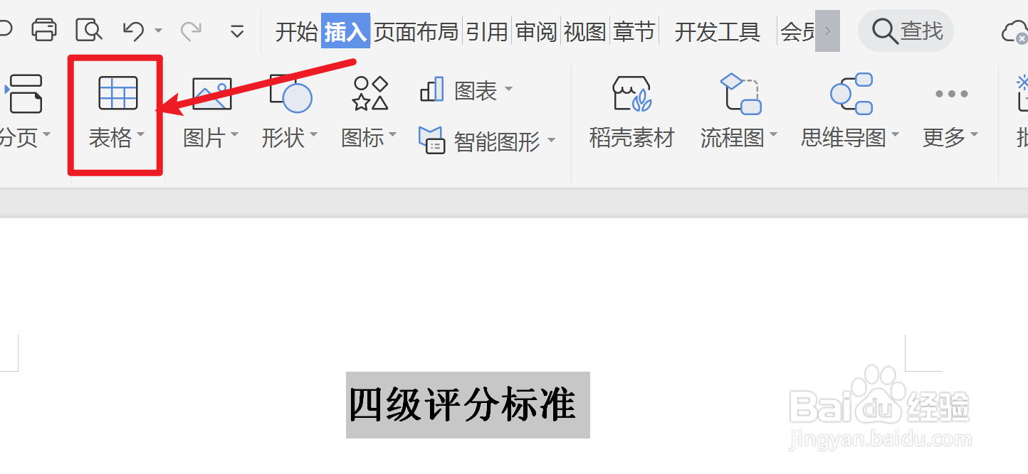 四级怎么评分