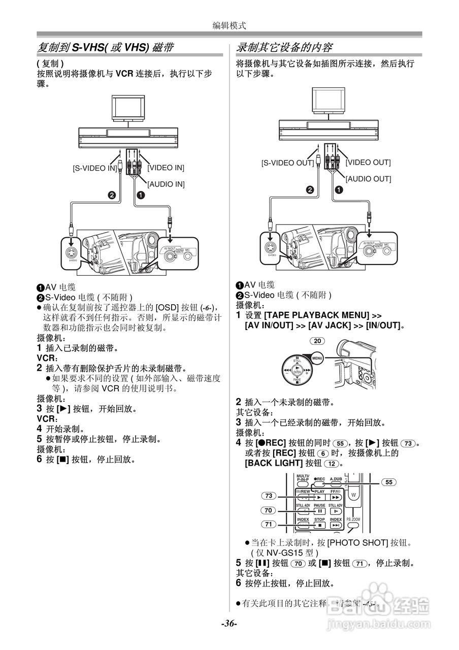 Panasonic数码摄像机NV-GS11GC/GK NV-GS15GC/GK使用说:[4]
