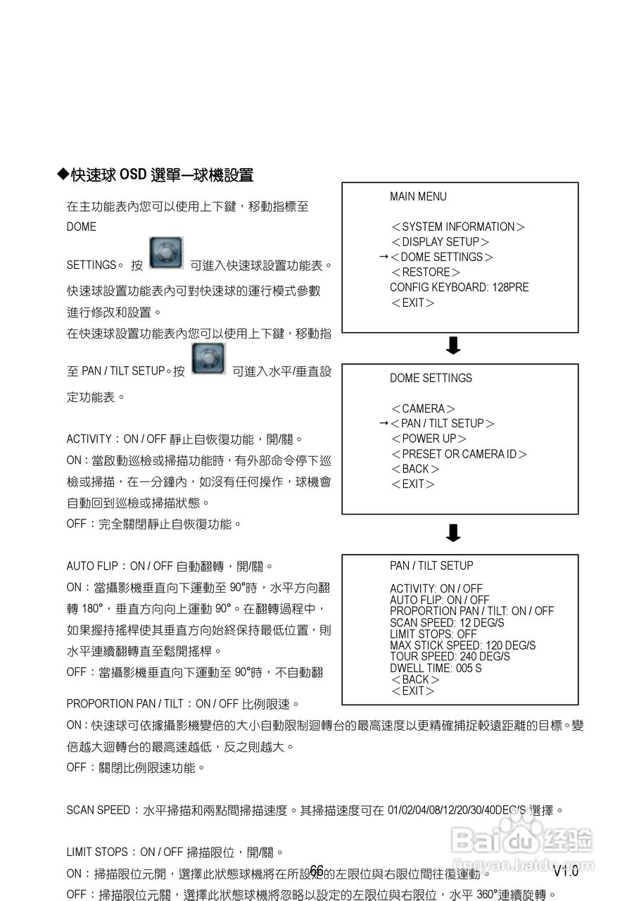 Speed Dome Network Camera 网路摄影机中文操作手册:[7]