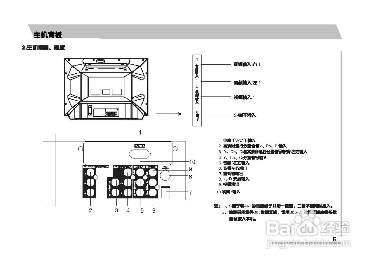 TCL王牌HID34286H彩电使用说明书