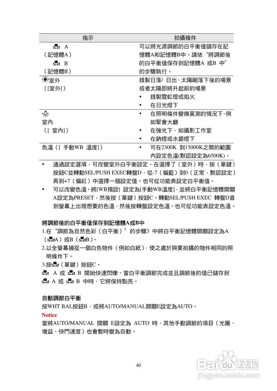 HVR─Z7N 摄录机操作说明书:[5]