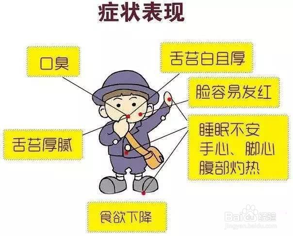 孩子积食的表现