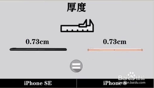新款iphone SE和iphone 8的区别