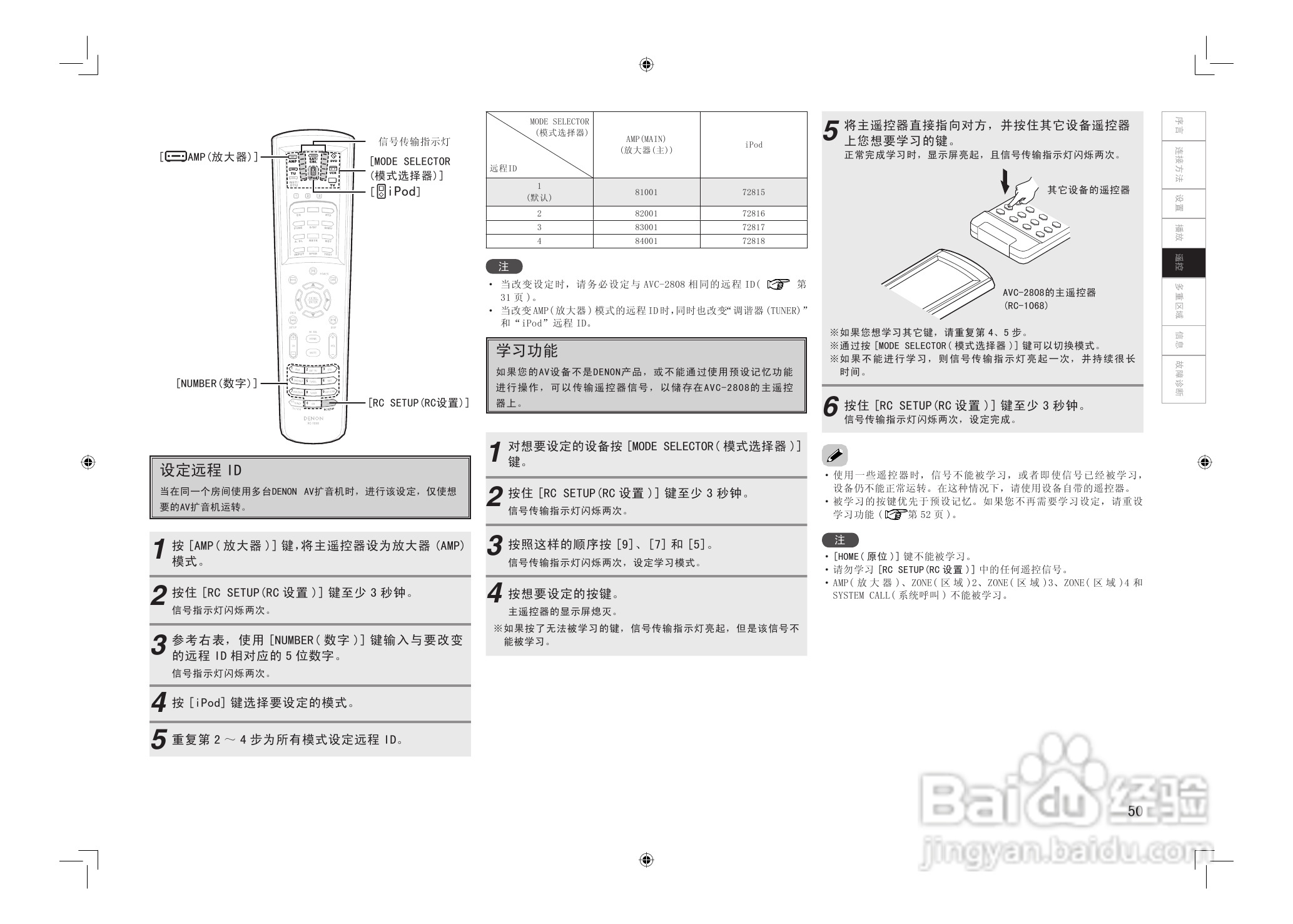 DENON AVC-2808环绕音效扩大机说明书:[3]