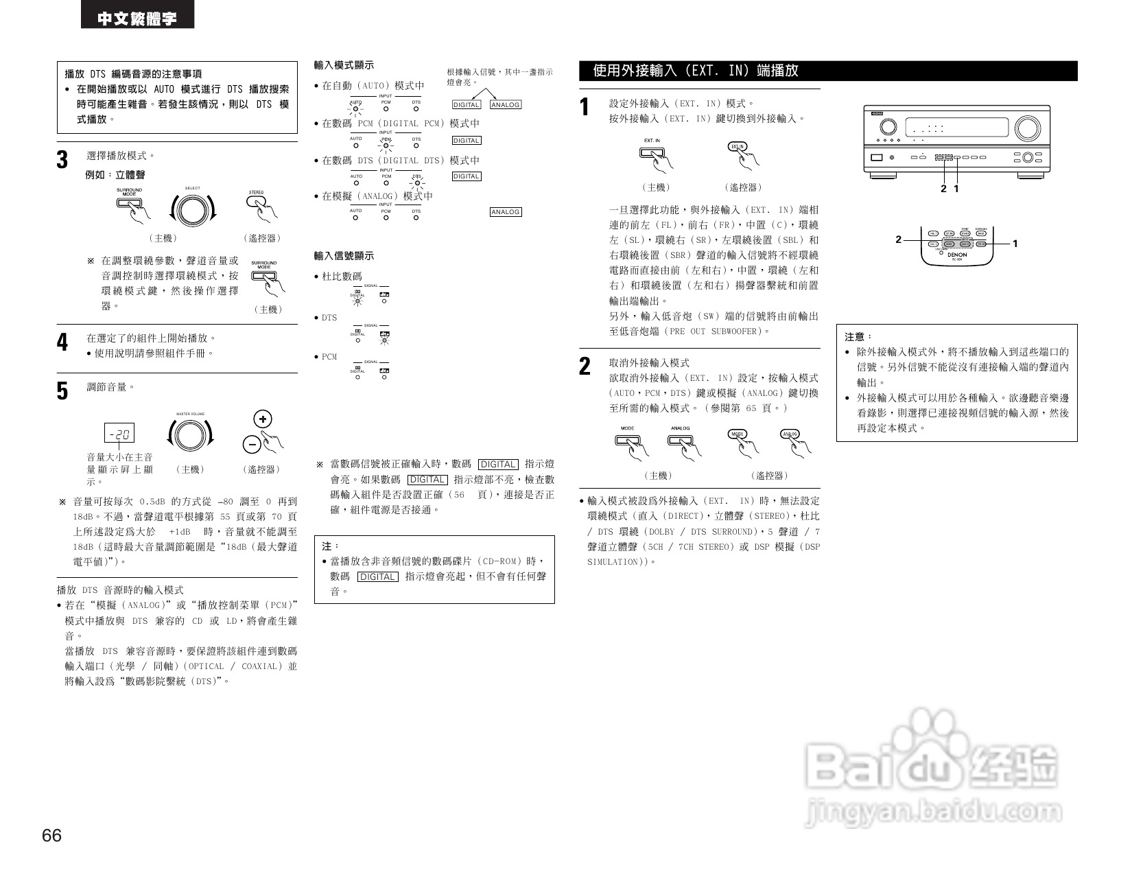 DENON AVR-2803收音环绕扩音机操作说明书:[4]