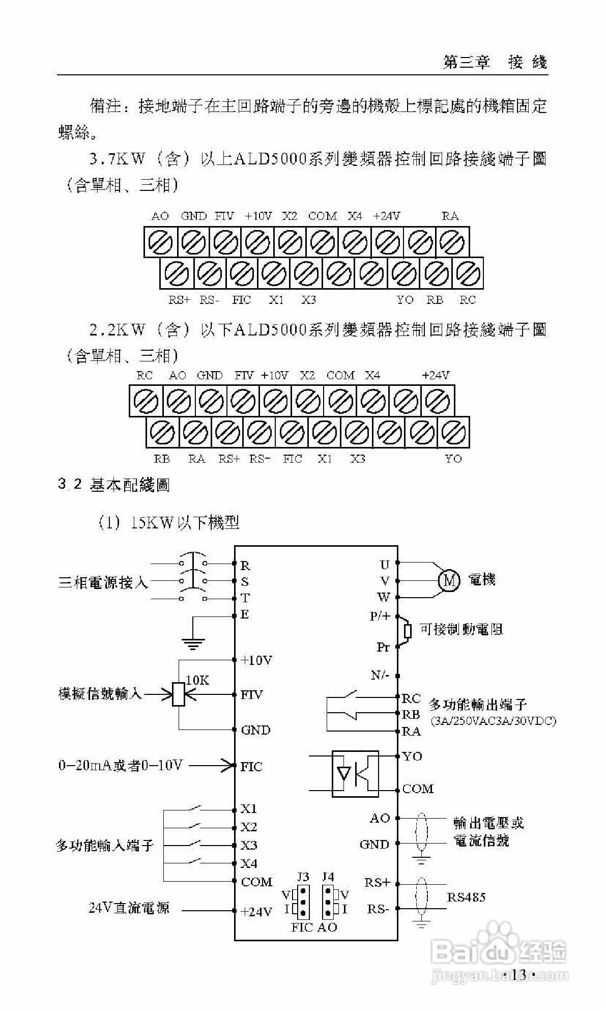 艾兰德ALD5400V0160K变频器使用说明书:[2]