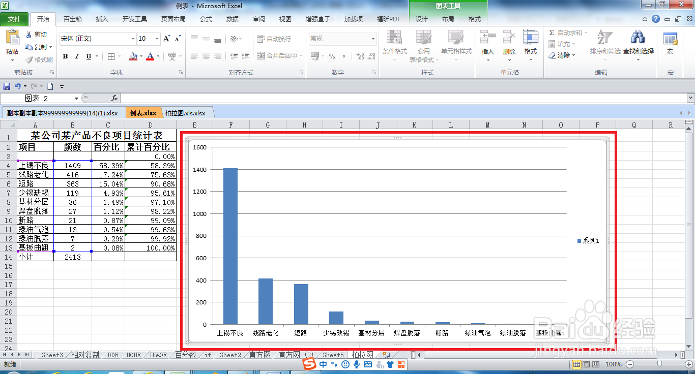 手把手教你绘制柏拉图