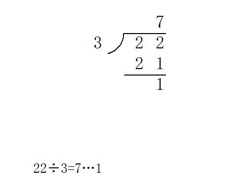 小学生二年级的数学题22÷3的竖式计算怎么列