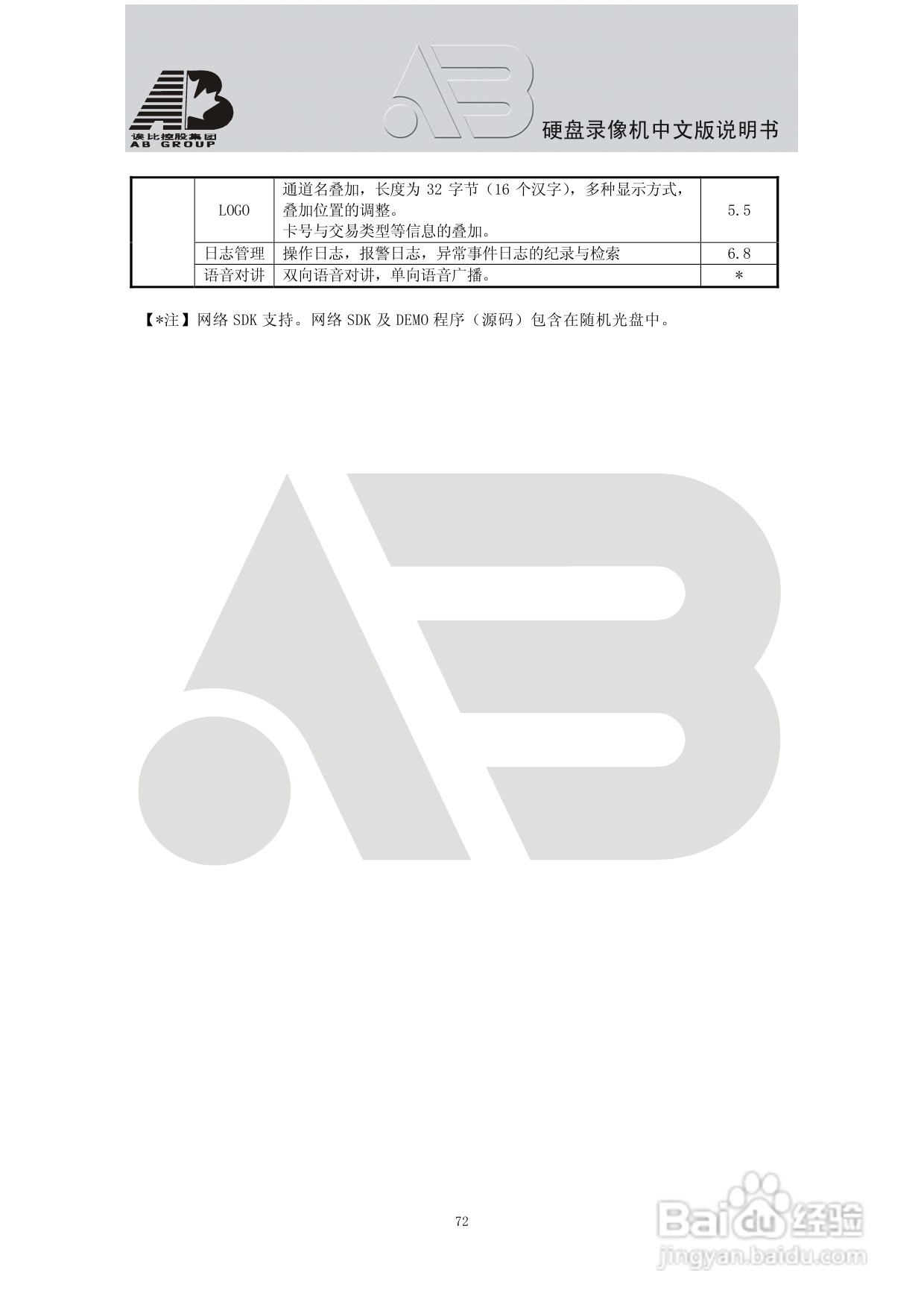AAB8199硬盘录像机安装和操作说明书V2.0:[4]