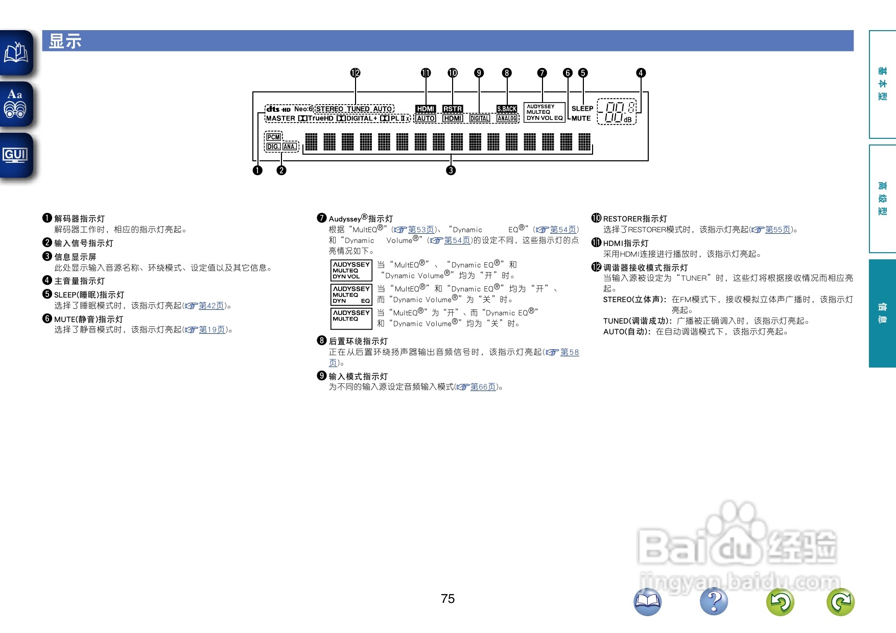 天龙AVR-1612功放使用说明书:[4]