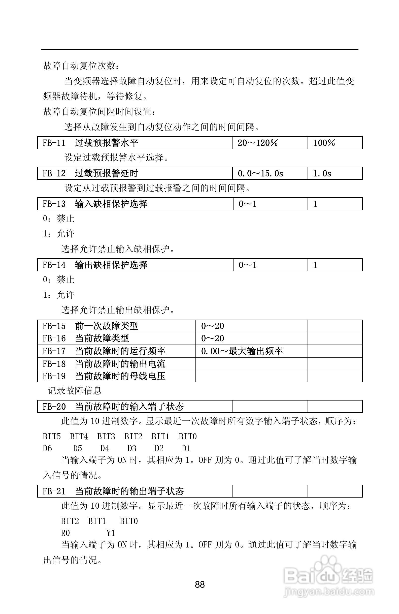 紫威CV2000/3000-630G/700P-12变频器使用说明书:[10]