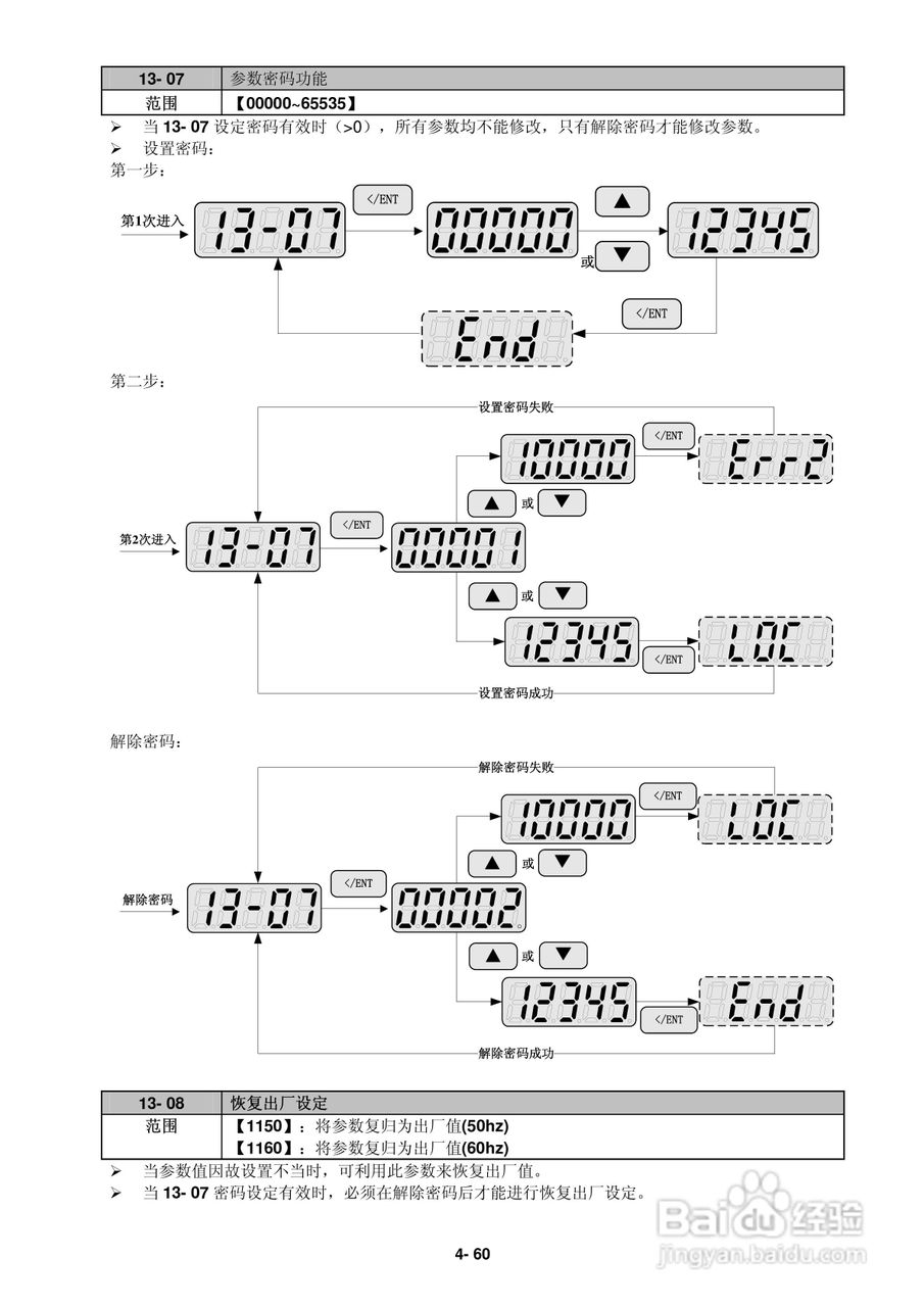 FATEK FID-L2-022-21变频器使用说明书:[9]