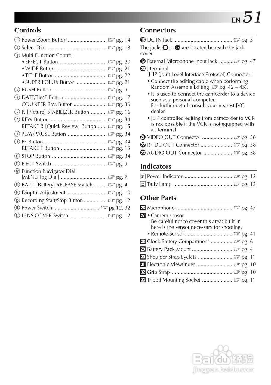胜利JVC GR-AX680数码摄像机使用说明书:[6]