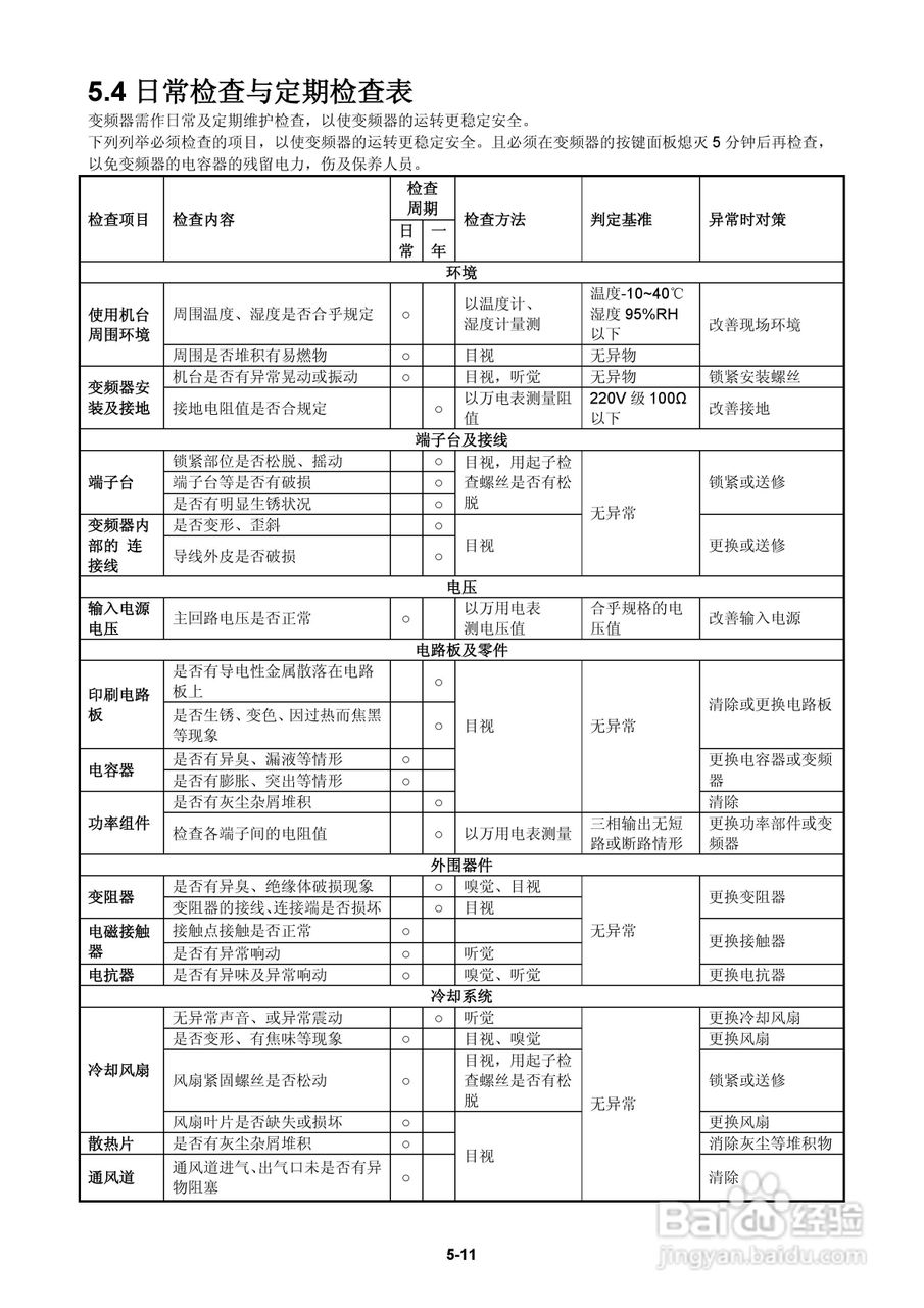 FATEK FID-E2-425-43变频器使用手册:[14]