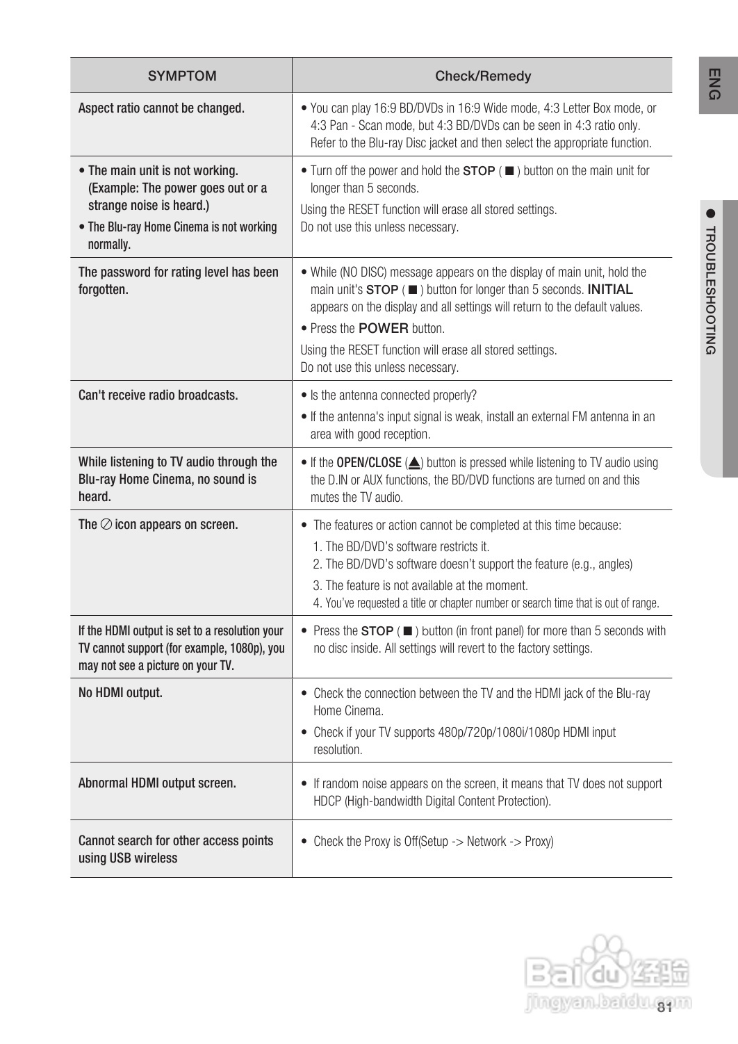 三星HT-BD8200家庭影院使用说明书:[5]