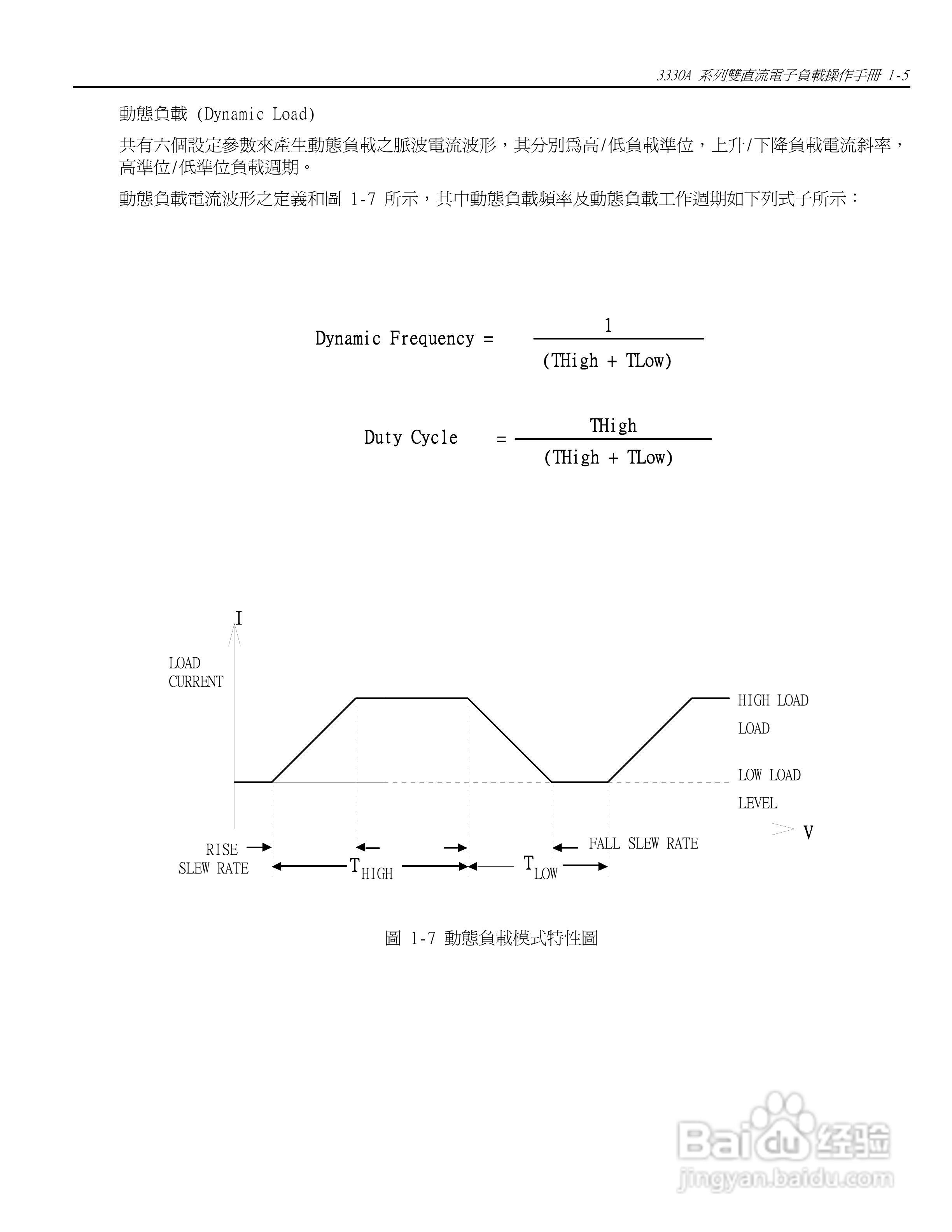 3333A双直流模块式电子负载操作手册:[1]