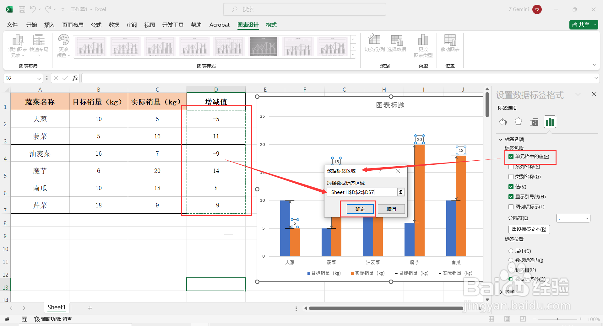 如何在Excel中制作实际与目标数据差异柱形图？