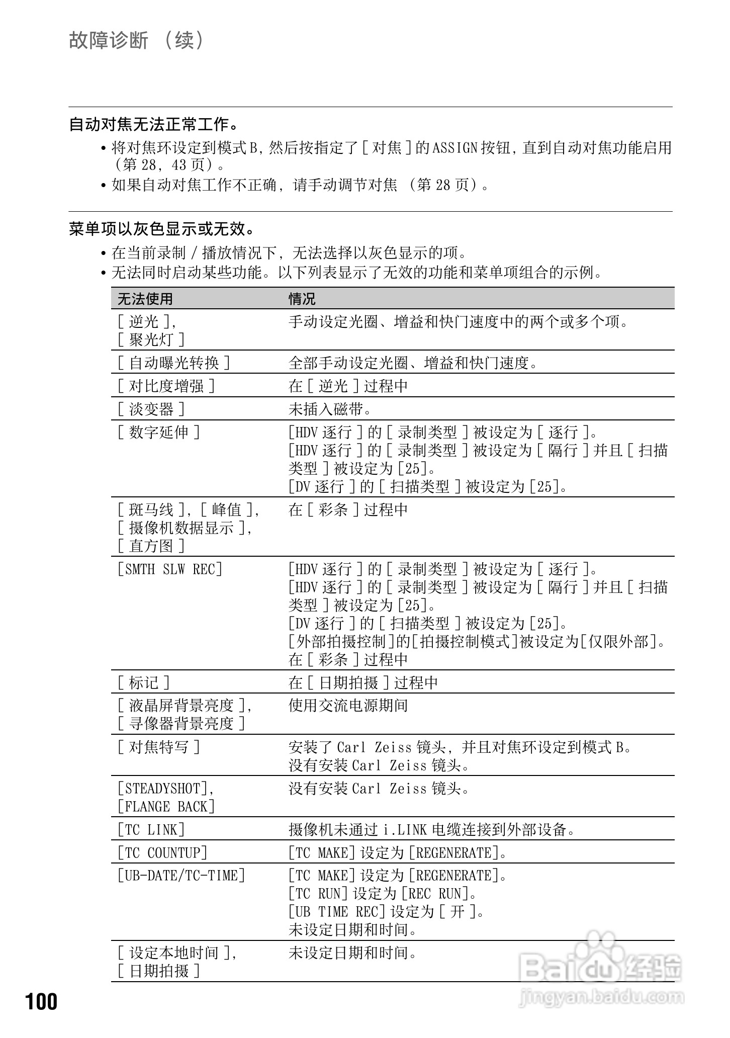 索尼HVR-Z7C数码摄像机使用说明书:[11]