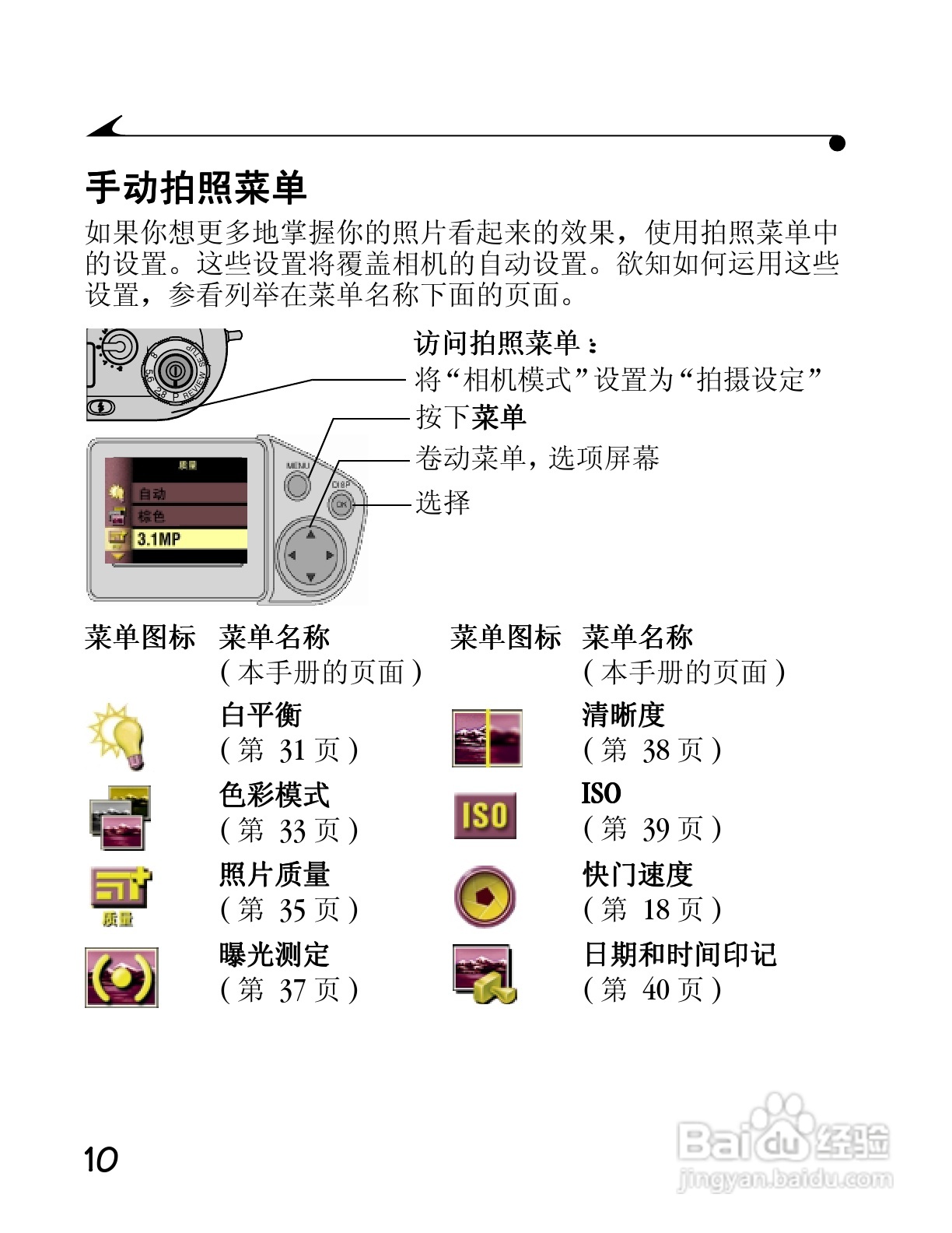 柯达DC4800数码相机简体中文版使用说明书:[3]