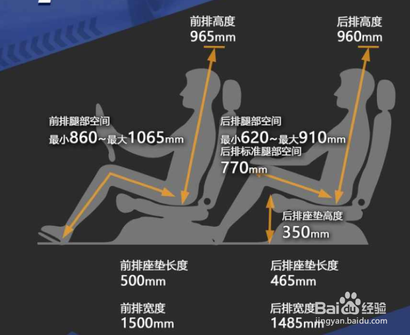 别克GL6五座版试驾体验