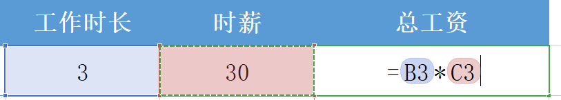 excel乘法公式使用方法