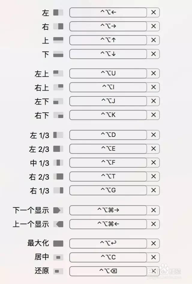 屏幕越大，效率越高？